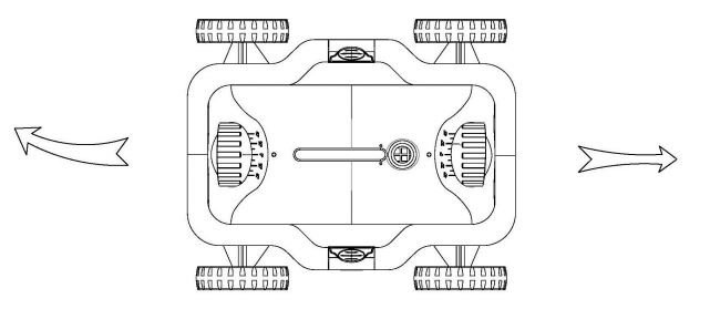 robot piscine liner